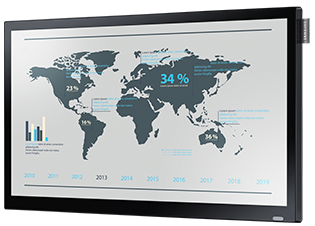 Samsung 21.5 Pulgadas